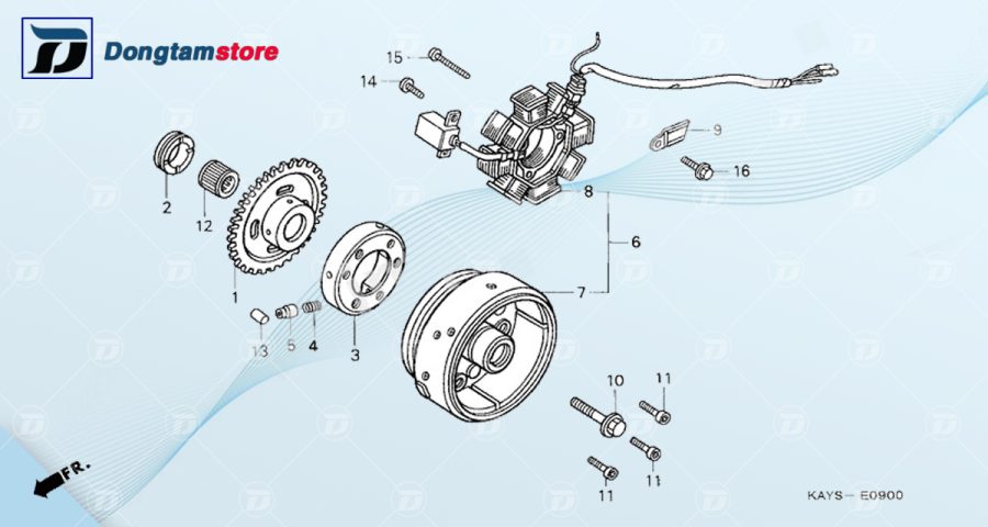Cấu tạo cuộn điện xe máy